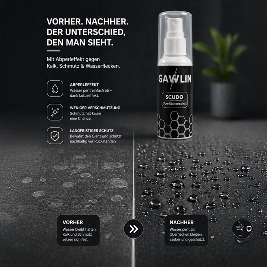 GAWLIN Reiniger-Bundle – Das Rundum-Set für perfekte Sauberkeit & langanhaltenden Schutz